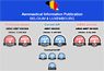 Belgian AIP