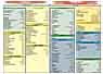 ctls-checklist.pdf