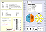 p_chart_cpl.pdf